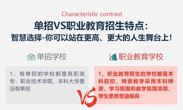 單招VS職業(yè)教育招生特點:智慧選擇-你可以站在更高、更大的人生舞臺上!